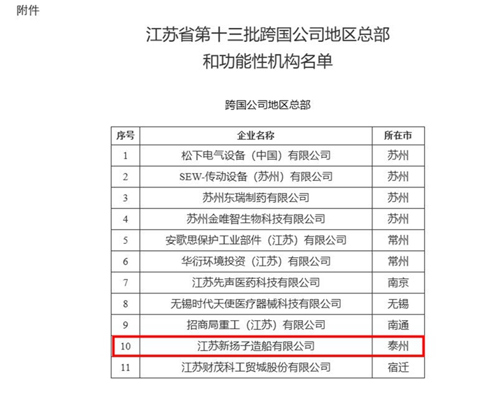 名单-a1a666b87fac4289a8d8b3132a7a0bf2
