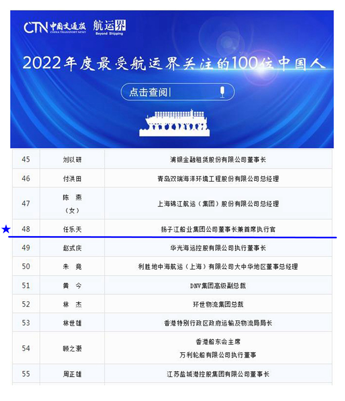 2022航运界100_副本-b4a371319ff741f69d4b675e0896c1eb 2022航运界100_副本-b4a371319ff741f69d4b675e0896c1eb